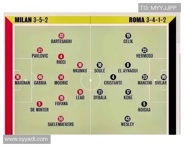 米兰锋线新风波！主帅考虑轮换首发前锋阵容