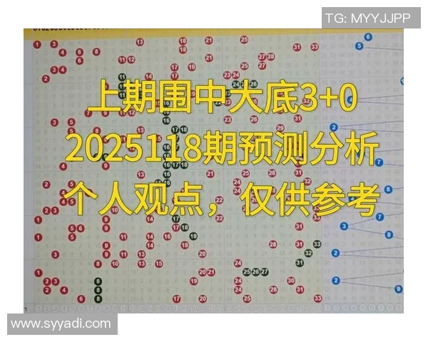 双色球红球尾数走势图分析与趋势预测探讨